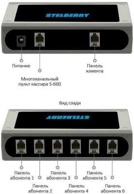 Stelberry S-660 Переговорные устройства / Мегафоны фото, изображение